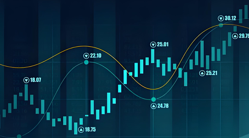 Steps for Trading ETF Options